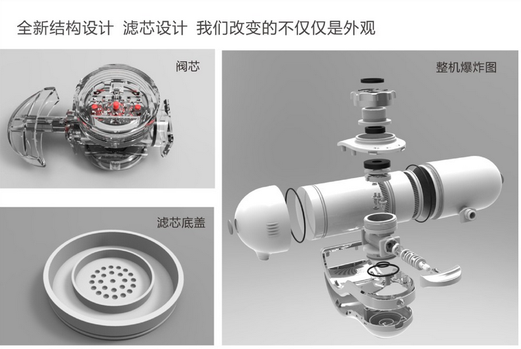 廚房凈水設備適合哪些行業使用？