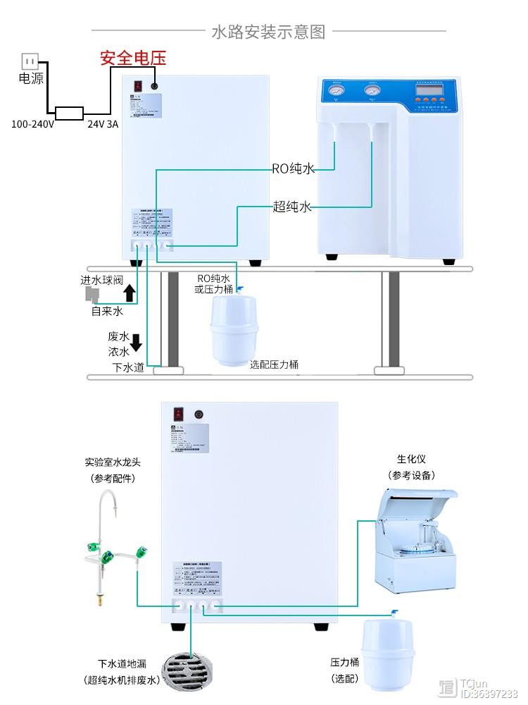 超純水機設備,超純水機設備維護保養